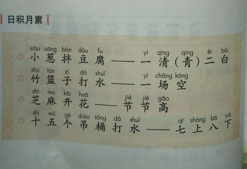 一年级语文第五单元重点知识归纳,一年级下册语文第五单元课堂笔记
