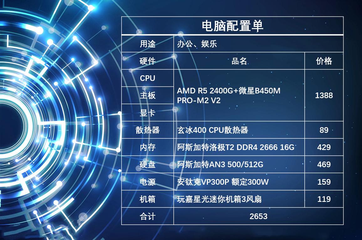 2000块电脑配置玩3a大作,玩大型3d游戏电脑配置预算