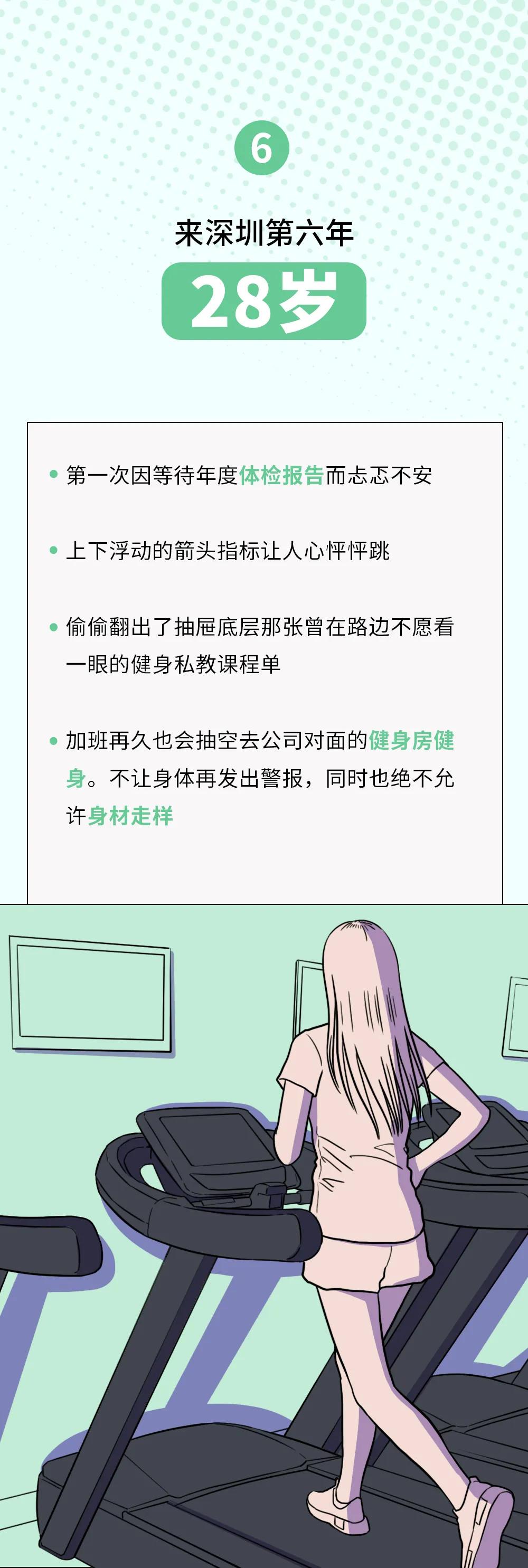 在深圳的奋斗经历,在深圳奋斗经历