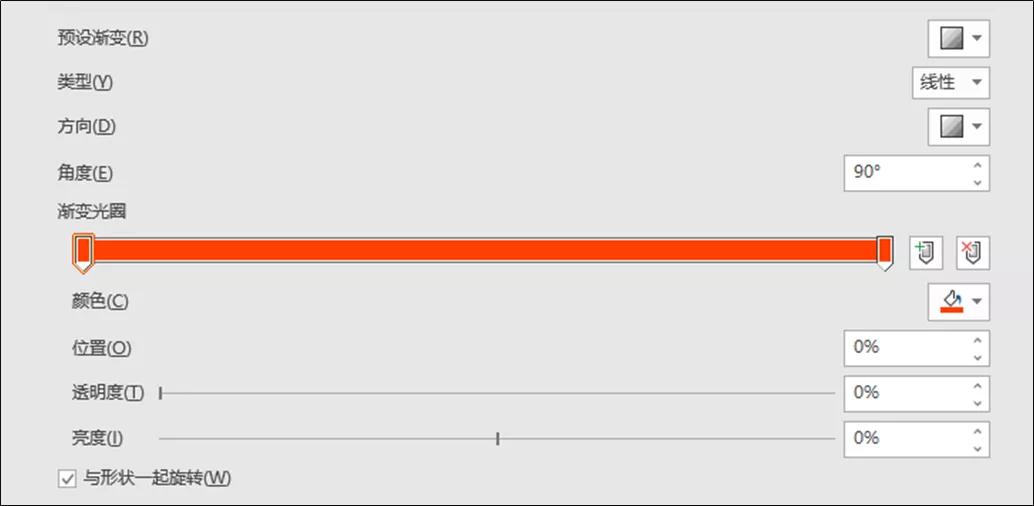 ppt制作渐变动画步骤,ppt渐变色块制作方法