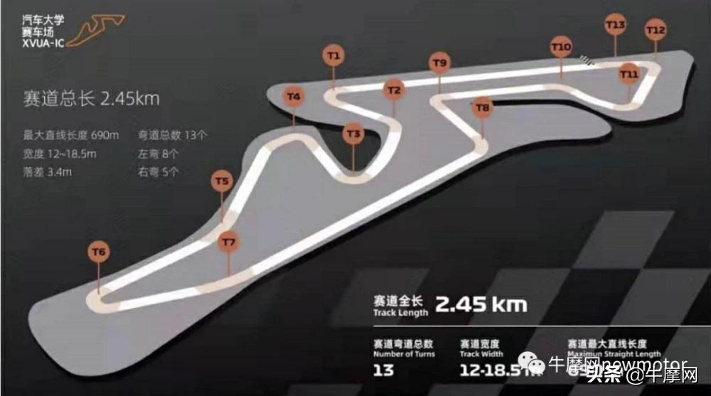 纯正赛车血统，阿普利亚GPR250R西安赛道体验来了