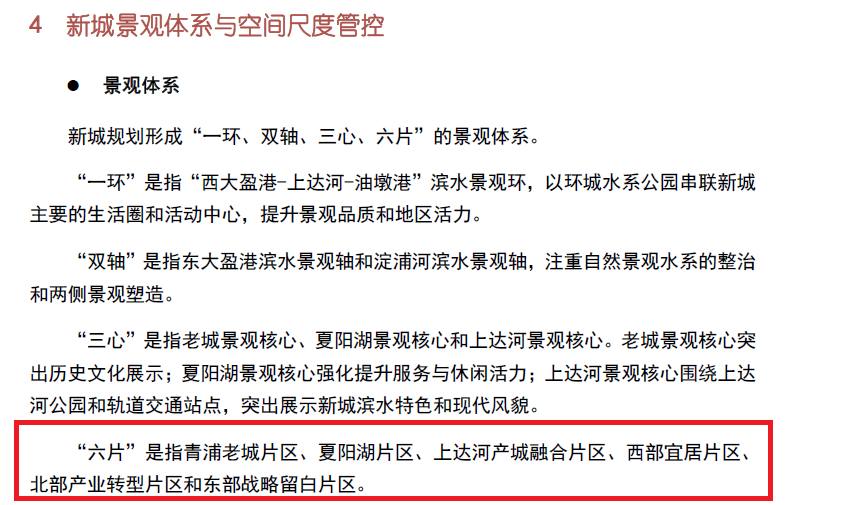 上海青浦区最新规划,上海青浦区未来规划