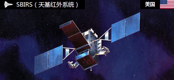 周末一杯清茶，简单聊一聊国外几款*用军**卫星！（下）