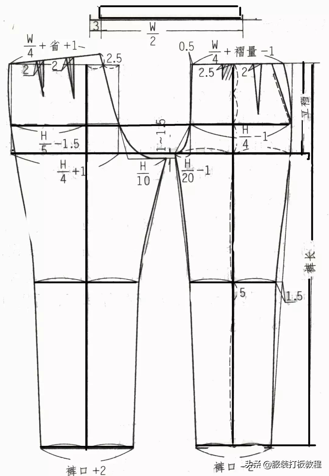 瑁ゅ瓙鎵撶増鍩虹鏁欑▼,瑁ゅ瓙鎵撶増鍩虹