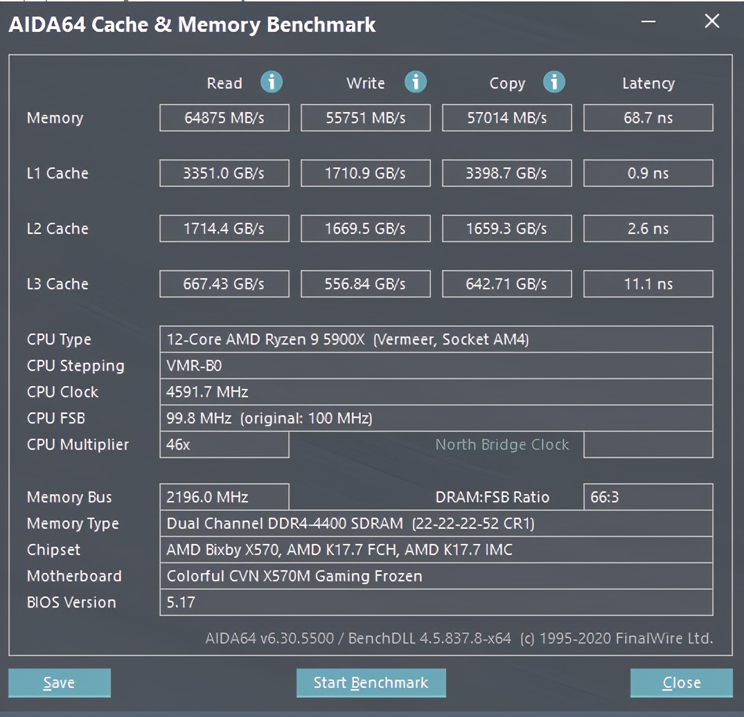 zen3平台内存超频多少合适,zen3内存超频测试