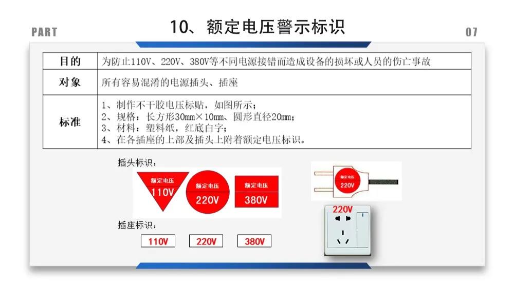 建筑安全标识牌多少米设置一个,机械设备安全标识牌和操作规程