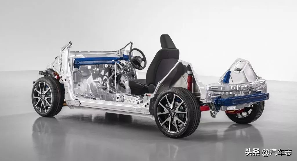 丰田雅力士致炫最新款,广汽丰田雅力士2020款