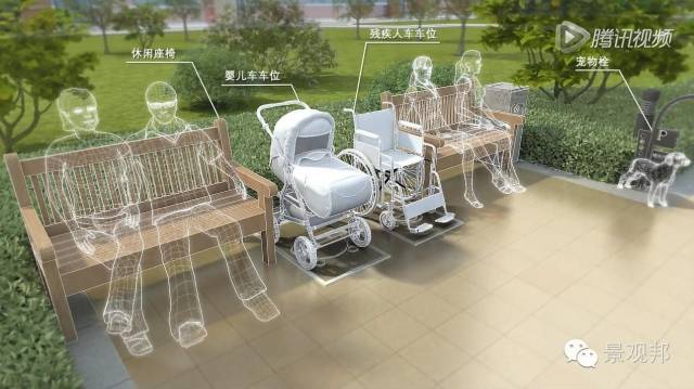 未来社区居住体验怎样,现代居住区的现状