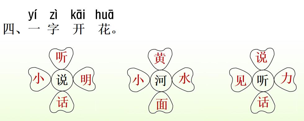 小公鸡和小鸭子一年级下册视频,一年级下语文小公鸡和小鸭子讲解