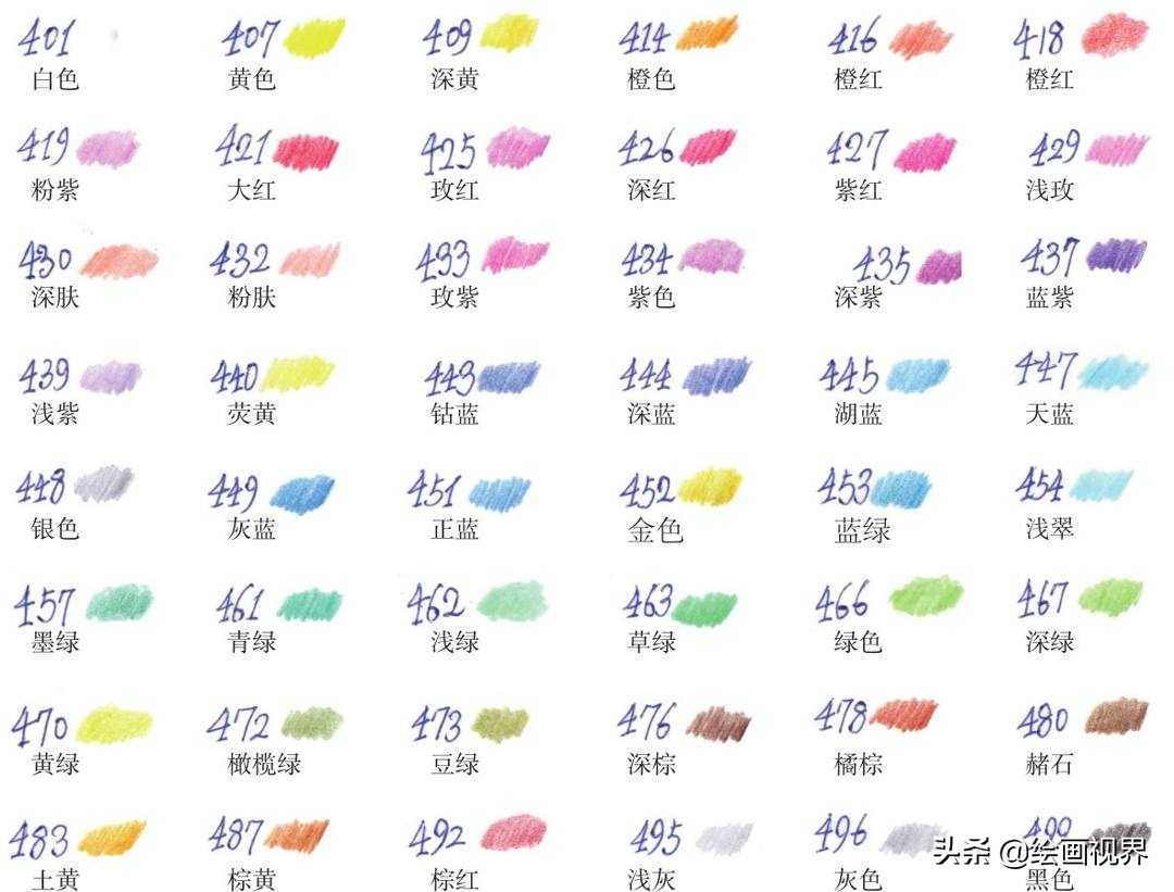 绘画基础入门笔,绘画基础教程色彩静物