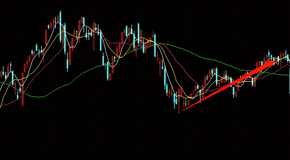 赵老哥实盘买卖点图,赵老哥的交易风格与方法