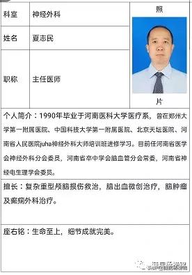 意外伤害很严重年纪轻轻难保命，谭院刀刀用真情豫南名医中中中