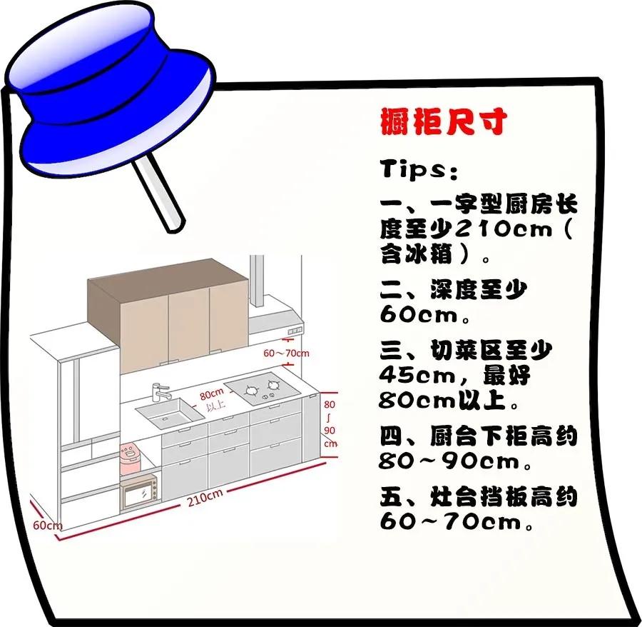 抽屉式收纳柜什么尺寸好用,满墙收纳柜最佳尺寸