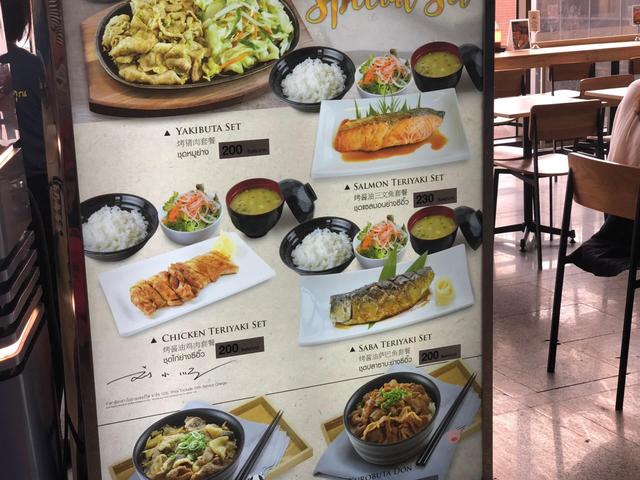 都说泰国物价低？实拍泰国各种商品的价格，看看跟中国比怎么样？