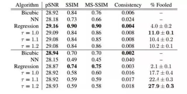 谷歌马赛克清除图片,谷歌马赛克清除