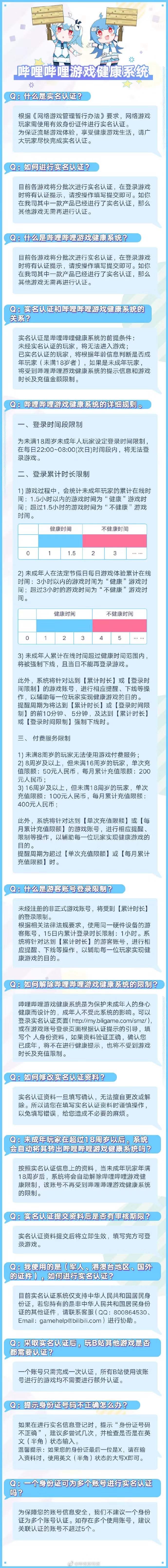 b站有健康系统吗,b站健康系统什么时候上线