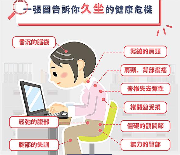 腰疼吃布洛芬可以缓解疼痛吗,腰疼最快缓解方法吃什么食物