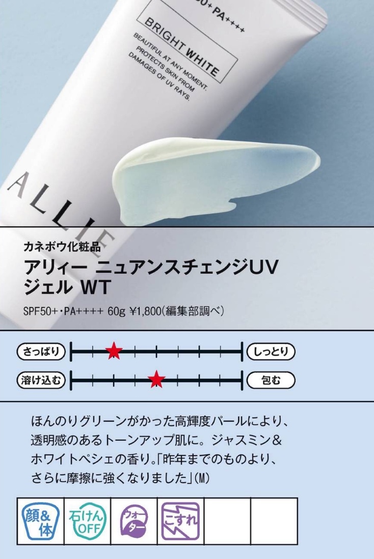 今年什么防晒好看又实惠,防晒买什么颜色比较好