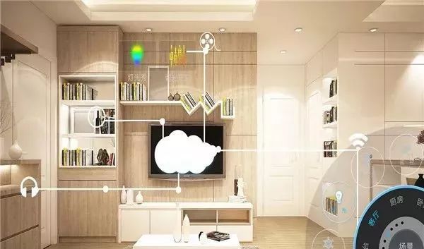 家居新零售热点,新零售风潮冲击家居行业