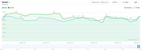 *子烟电**大洗礼即将来袭，2019加热不燃烧将给你答案