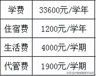 成都名校系列,成都师大一中在四川排名