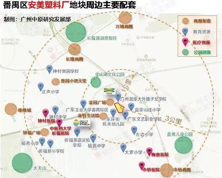 番禺祈福缤纷汇值得买房吗,祈福缤纷汇新楼盘