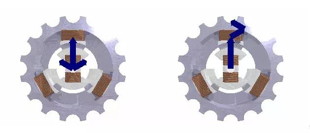 电机基础知识上篇,100个电机常用知识