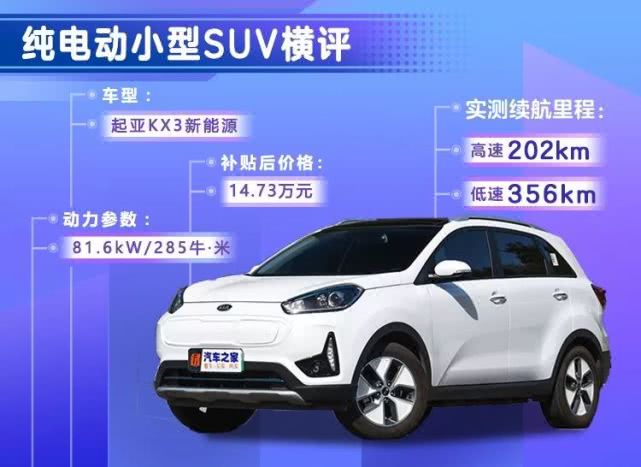 13万元预算买这款suv很靠谱,预算10万以内的suv跑长途家用代步