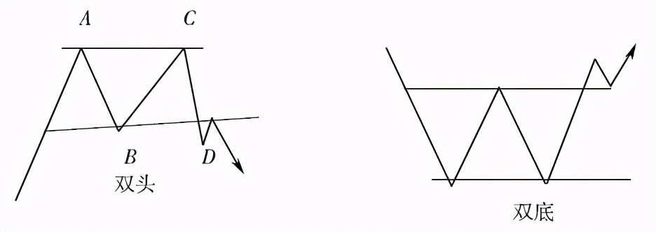 中衍期货怎样,中衍期货怎么看最近一年的走势图