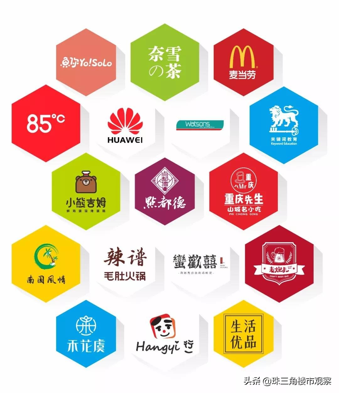 福田区提升城区功能打造四大中心,福田文化中心规划