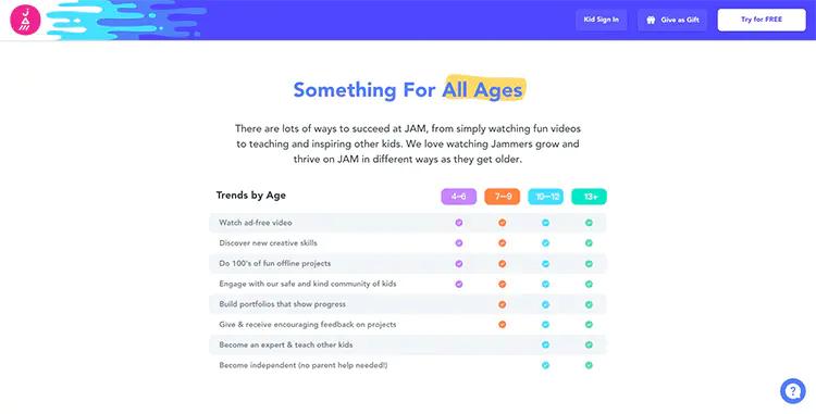 让孩子学会这几招,一套让孩子学会独立的秘籍