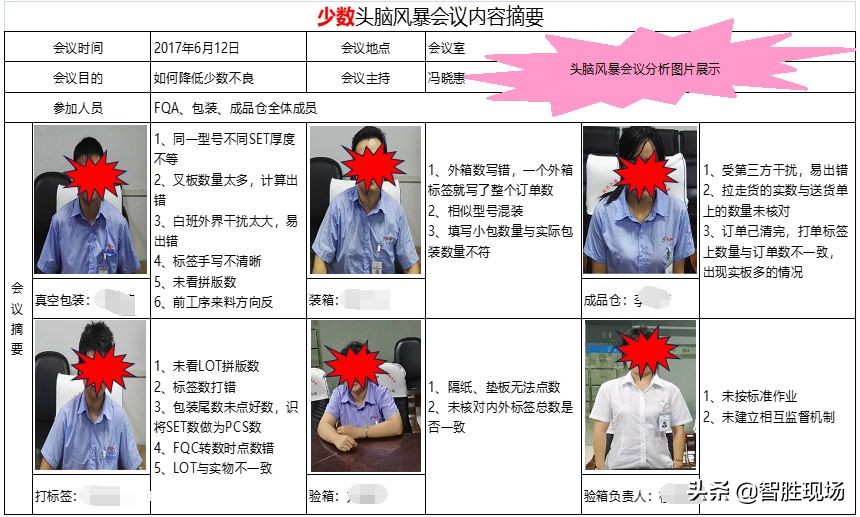 qc小组活动分析,qc小组活动成果评价案例分析