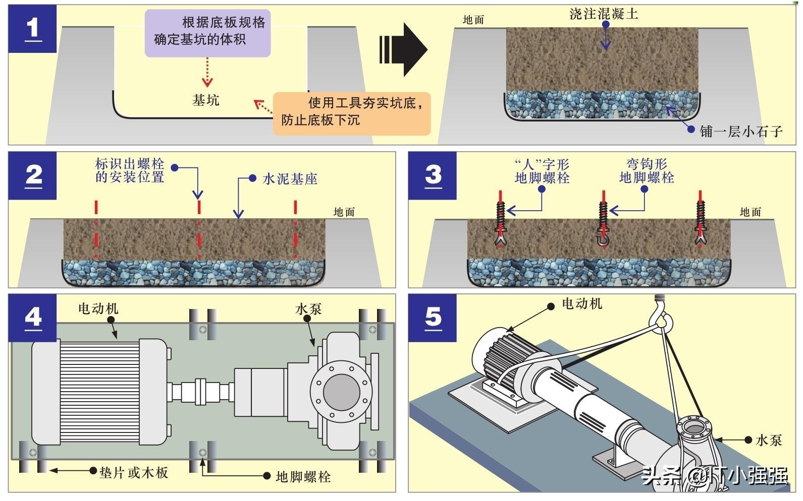 电力拖动安装与调试,电力拖动设计电路图