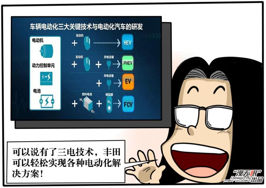 《车叔课堂》：假如石油用完了，汽车怎么办？