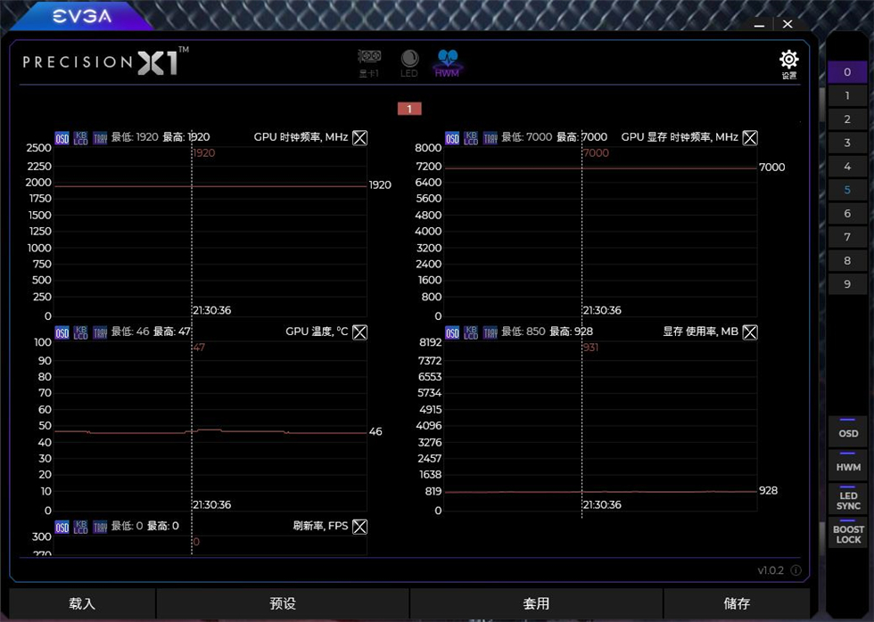 EVGARTX2080FTW3GAMING显卡测试+PrecisionX1超频驱动介绍