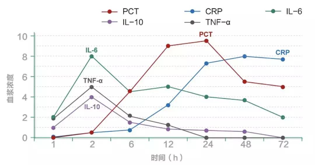 解立新医生怎么样,解立新简介