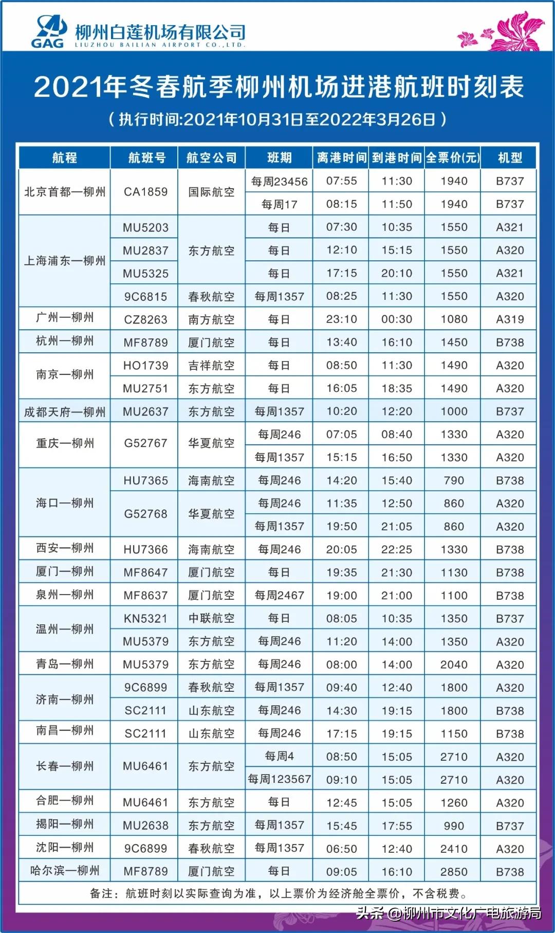 柳州白莲机场航班时刻表,温州至柳州航班时刻表