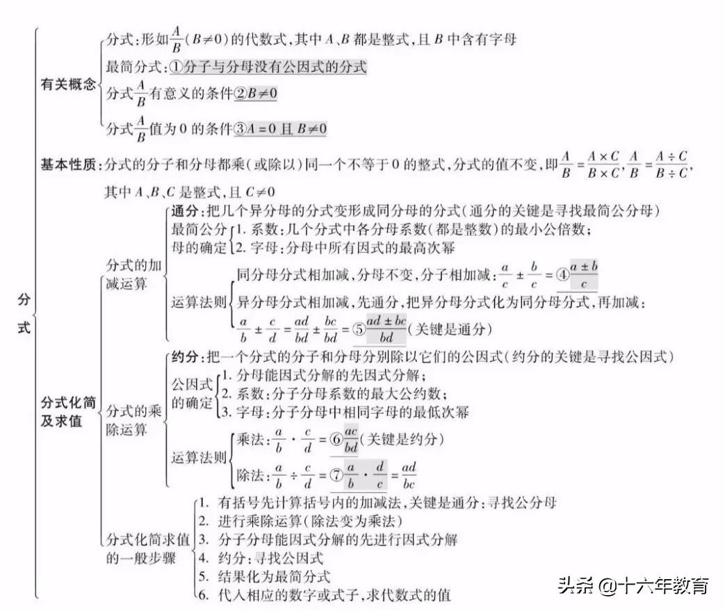 初中数学中考真题分类精编八年级,初中数学知识大全一本全解
