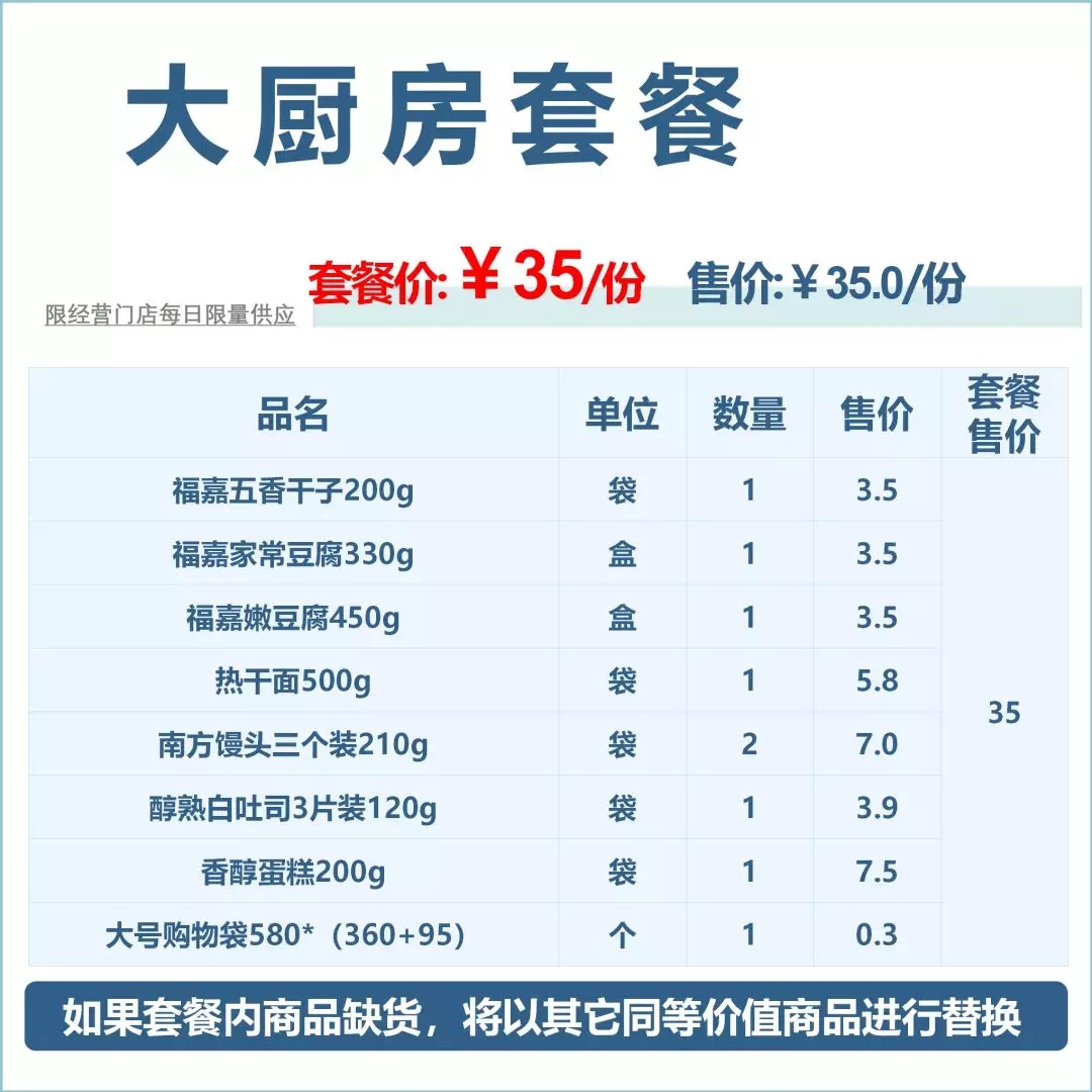 中百仓储超市4月优惠券 (中百仓储社区团购怡华逸天地)