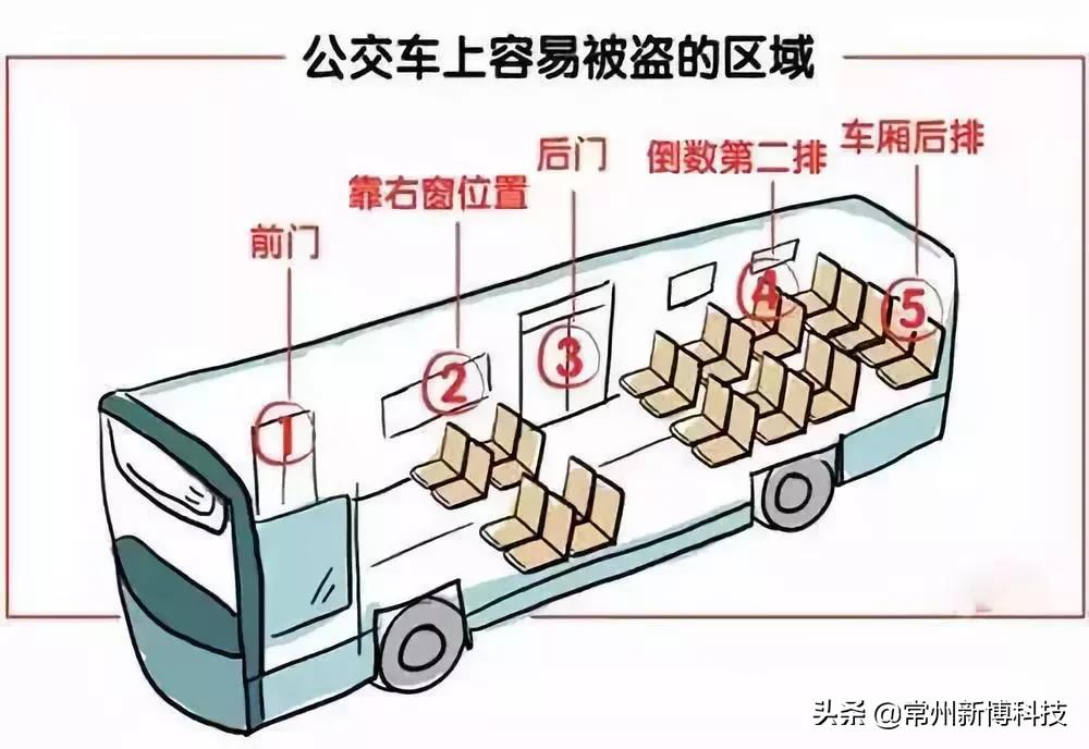 一个小偷的自述年关将近赶紧看,一个小偷偷盗的心理历程