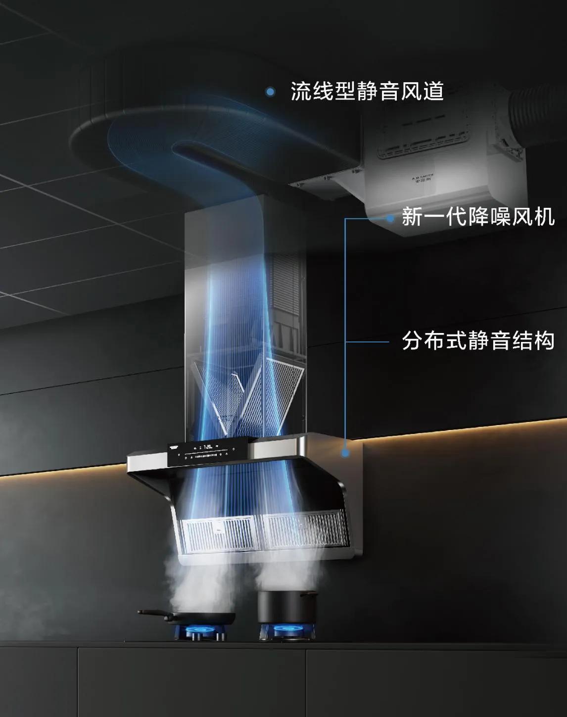 挑选油烟机最简单的办法,挑选油烟机看哪些方面以免被坑