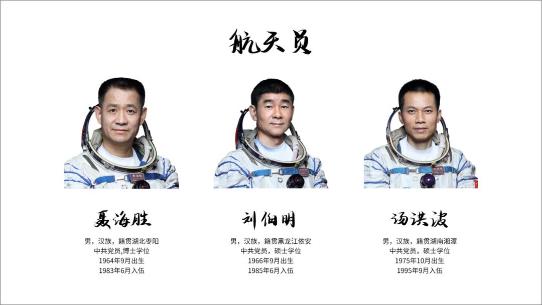 神舟十七号ppt图片,关于神舟十二号的ppt总结