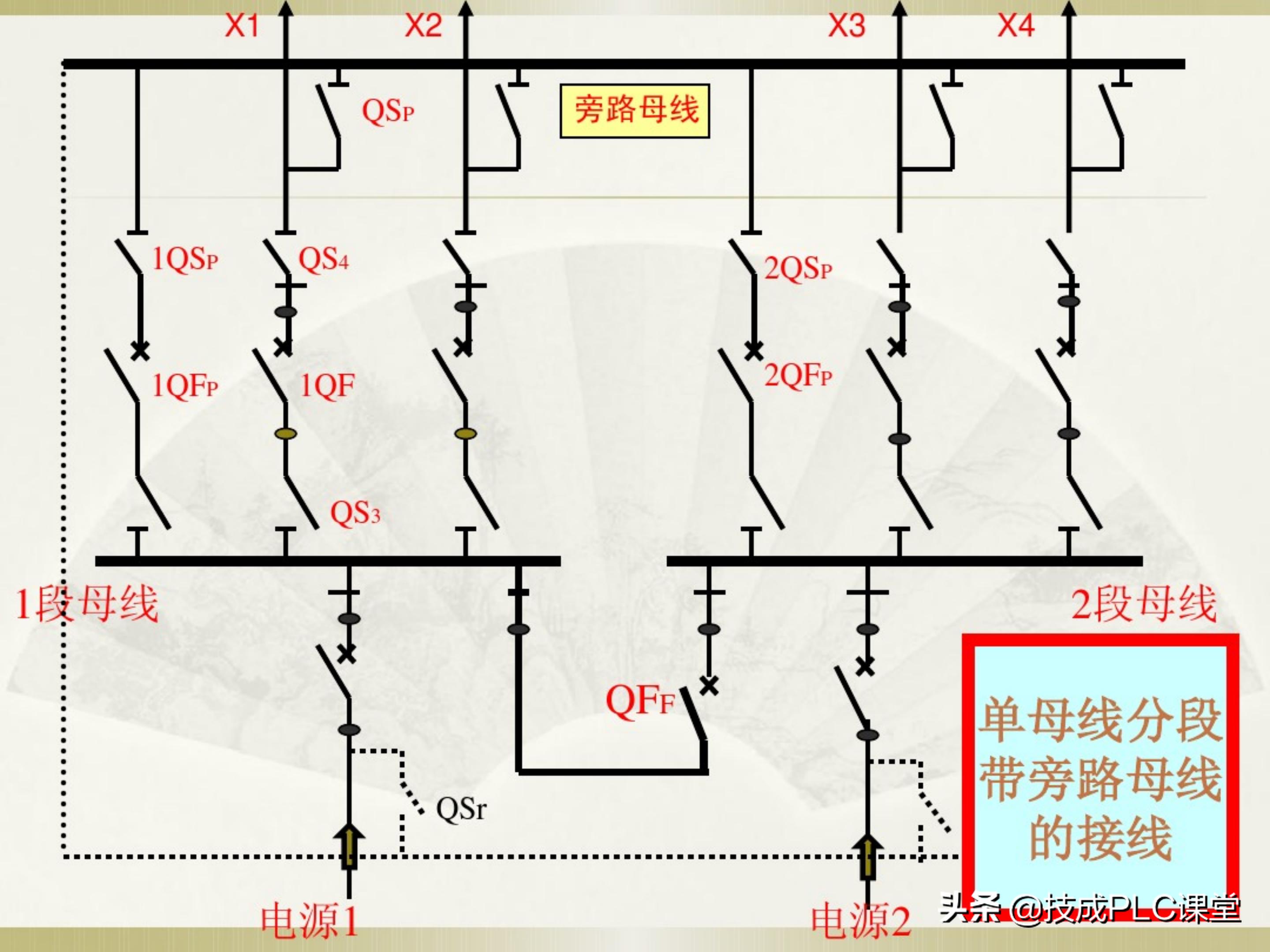 一学就会系列图解,一学就会的电工识图