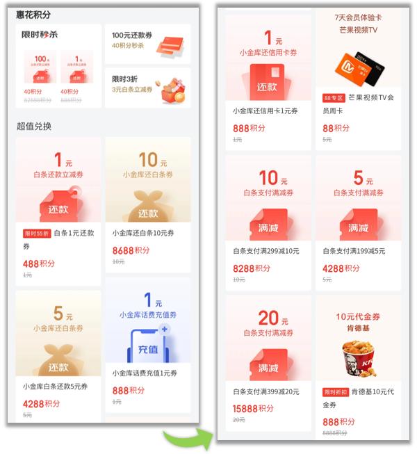 京东金融积分换什么好,京东金融积分是什么