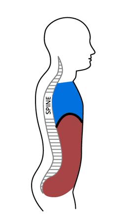 呼吸控制练习瑜伽,瑜伽练习时怎样吸气呼气