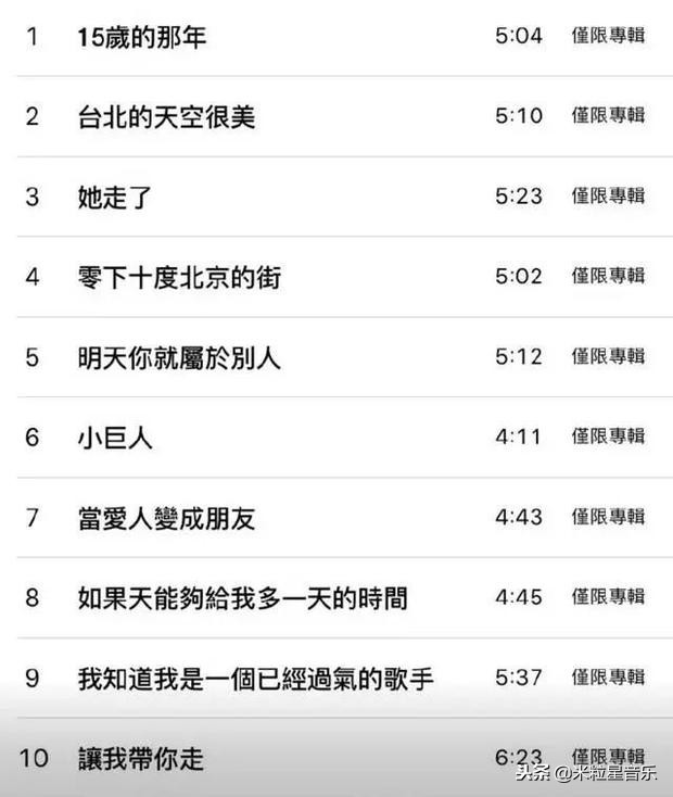 王杰新专辑如何试听,王杰最新专辑