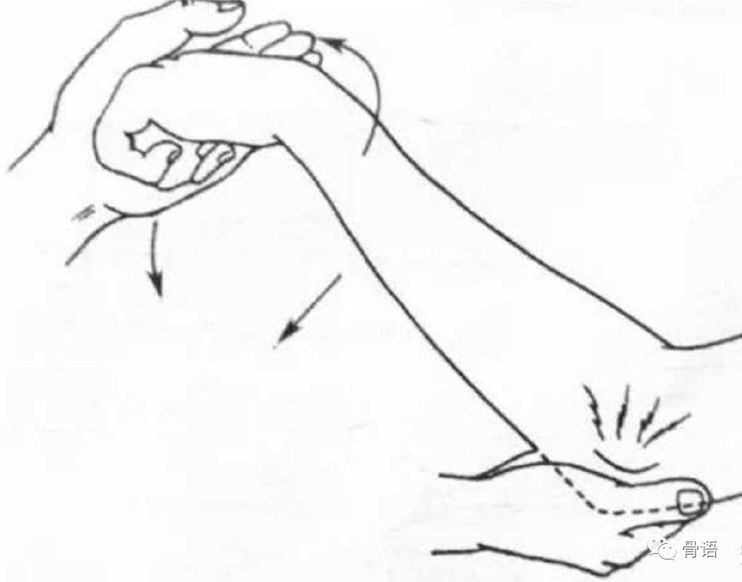 网球肘锻炼,网球肘到底能不能锻炼