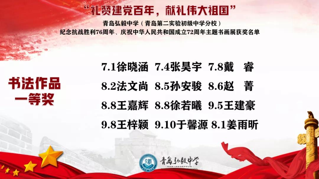 礼赞建党百年家国情怀,传承红色基因献礼建党百年