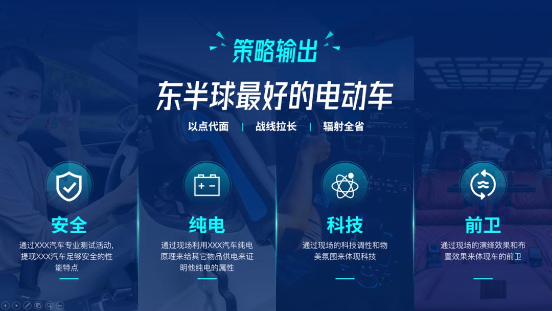 科技成果汇报的ppt风格,科技ppt风格图片